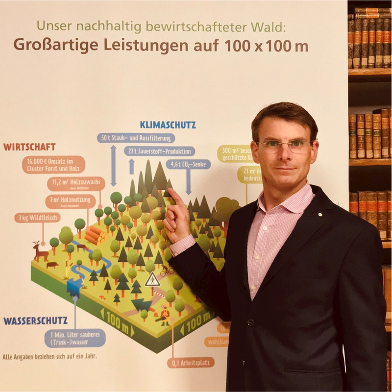 Philip von Oldershausen